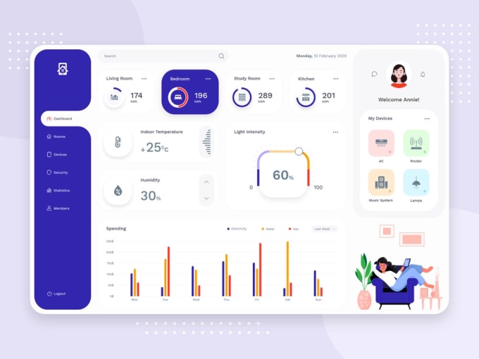 Create dashboard and webapps for your iot project by Vortex968 Fiverr