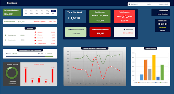 design a finance tracker with an interactive dashboard and UI in excel