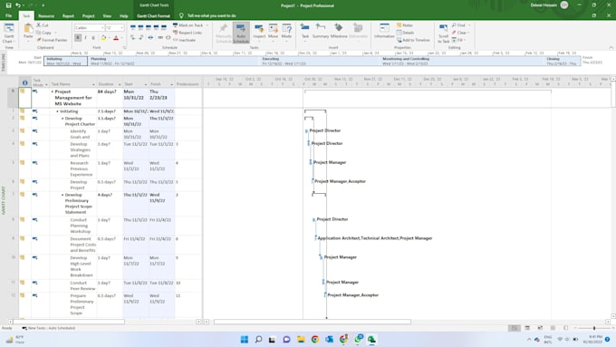 Do all types project planning in microsoft project by Mohammaddelwarr ...