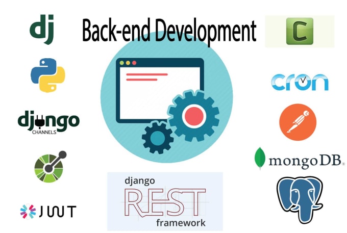 Your backend engineer with django, fast api or node js and express js ...
