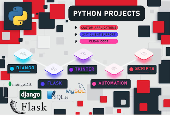 Do python projects, scripts, django and flask development by Huzaifa_mk ...