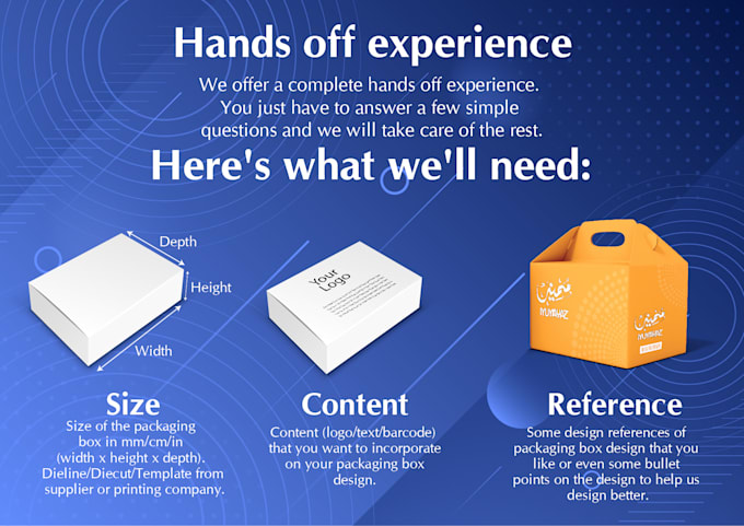 exceptionally packaging design creative packaging solutions