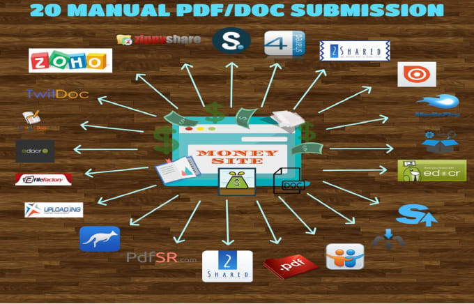 do Manual 20 PDF Submission to High Authority Sites