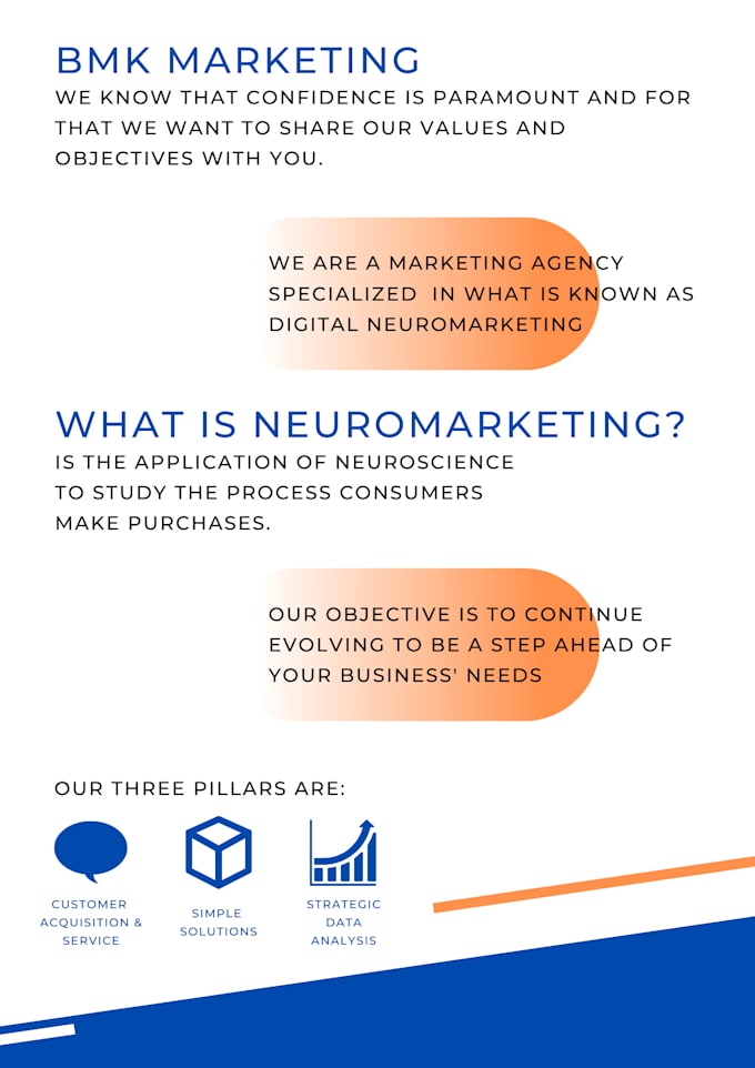 Develop and maintain social media marketing and website by German