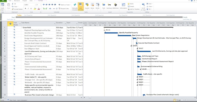 Do scheduling for your construction project using microsoft project by ...