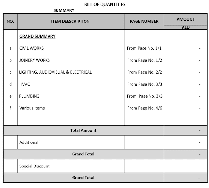 Create detailed boq for interior design projects by Riyadagha | Fiverr