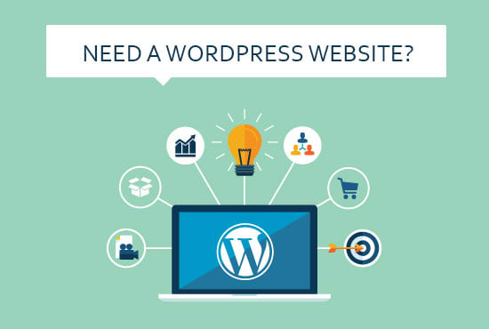 design a responsive website in wordpress