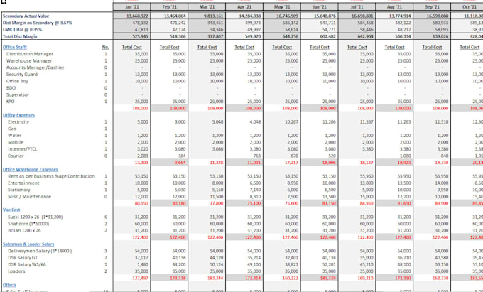 do google maps scraping data, data mining in 12 hours