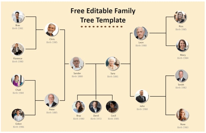 Family tree genealogy flow chart family illustration family crest by ...