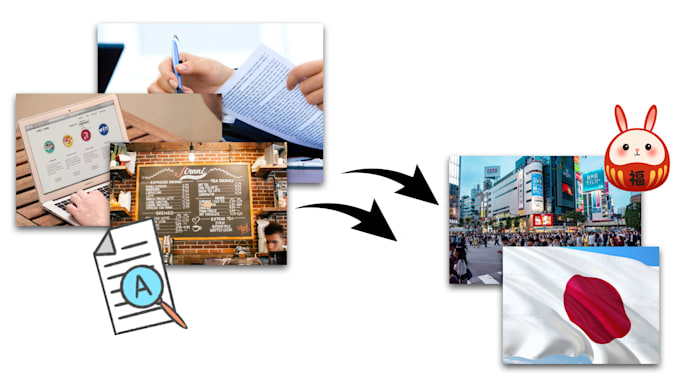 Translate A Document English To Japanese By Miyu tech dance Fiverr Translate A Document English To Japanese By Miyu Tech Dance Fiverr
