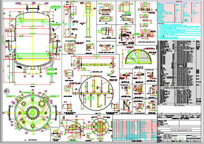 design 2d and 3d models and renderings of products