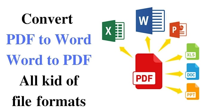 document conversion on any file type