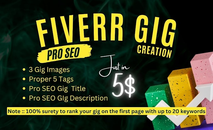 Winning order fiverr gig creation fiverr gig image designing by ...