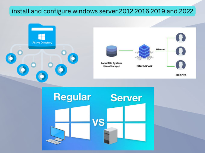 Install and configure windows server 2012 2016 2019 and 2022 by