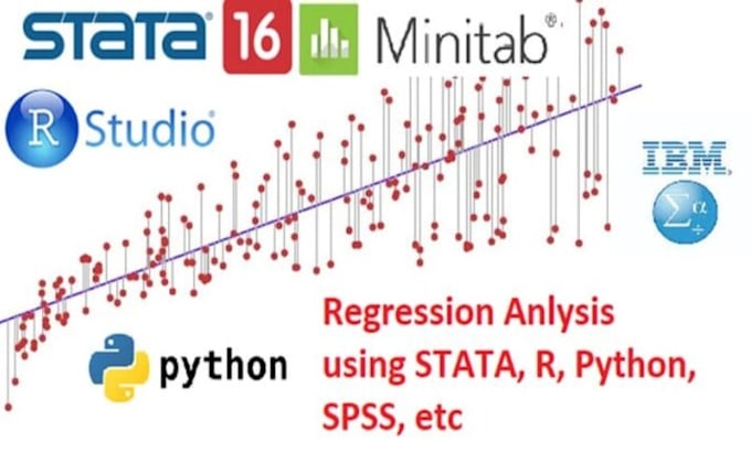 Do projects related to matlab,python and arena simulation by Engr ...
