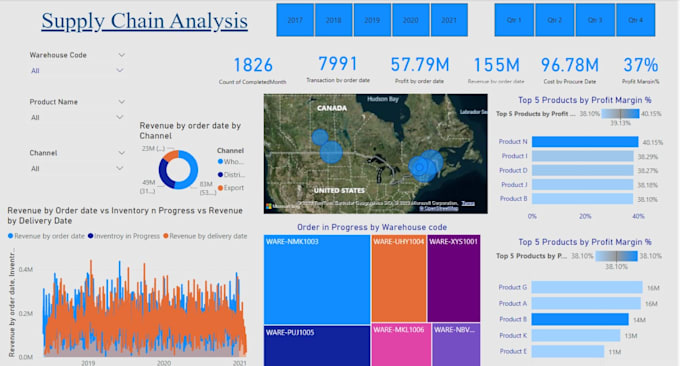 Create dashboard in power bi or tableau, i will visualize analyze your ...
