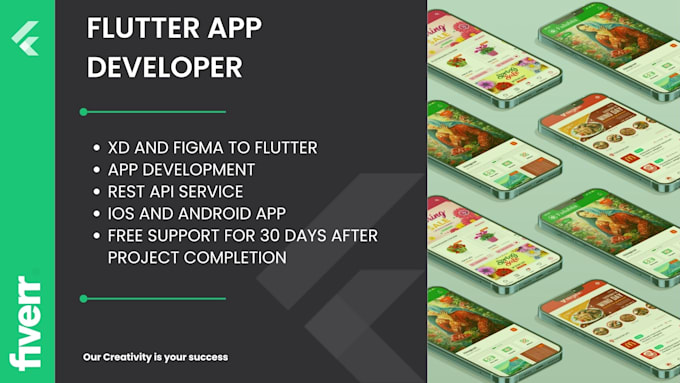 build mobile app using flutter for both ios and android
