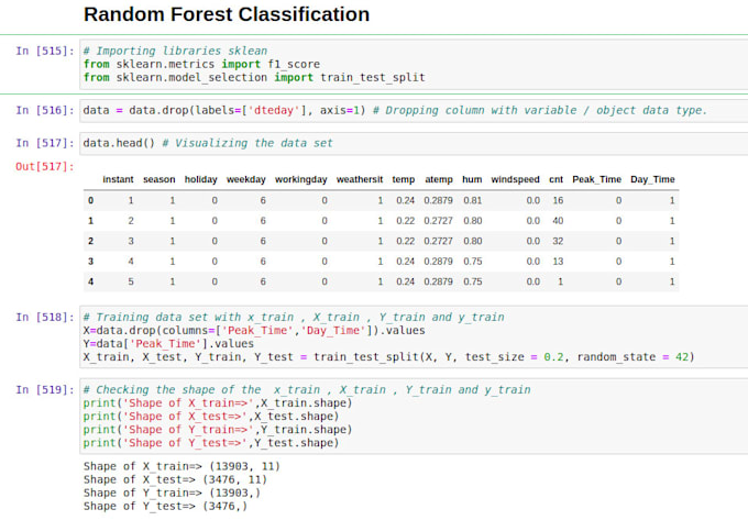 perfrom data analytics and make etl pipelines