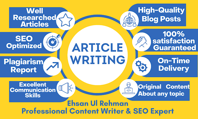 write efficacious SEO optimized article or blog post