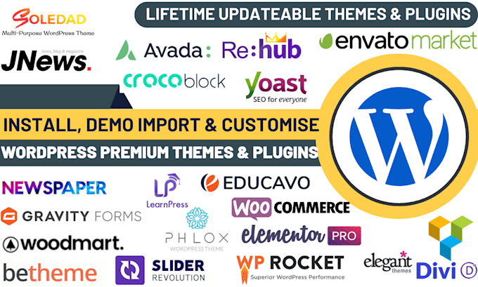 install and activate wordpress premium themes and plugins