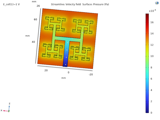 Do heat simulations and fea on comsol by Mactavish947 | Fiverr