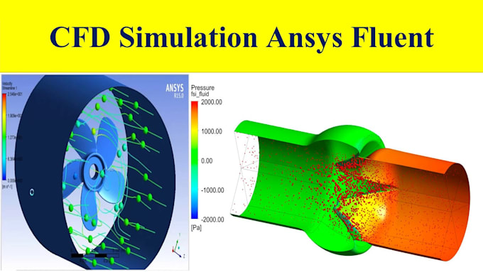 Do 3d modelling cfd simulation on ansys fluent by Pro_hayat_ansys | Fiverr