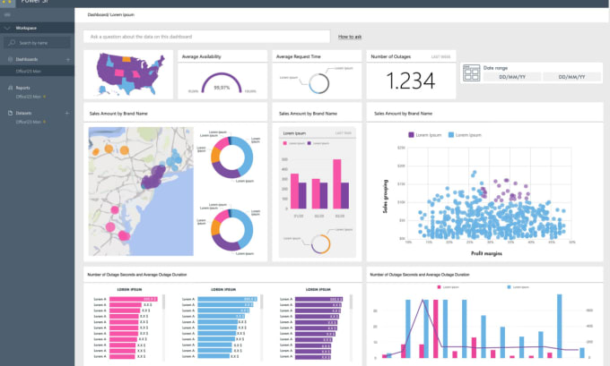 Develop power bi reports and dashboards by Dbprofile | Fiverr