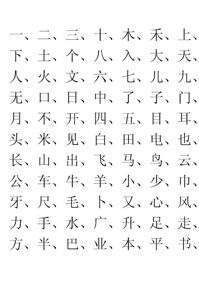 Teach Chinese Or Translate By Emma 128 Fiverr Teach Chinese Or Translate By Emma 128 Fiverr