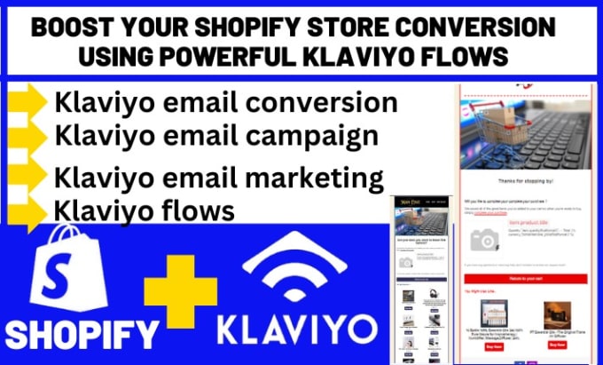 Set Up Klaviyo Campaign Klaviyo Email Flows And Email Marketing On