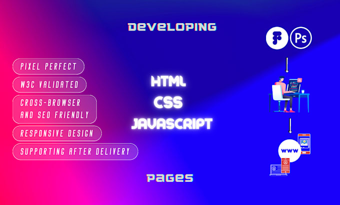 Develop html, css and java script pages from your figma or psd design ...