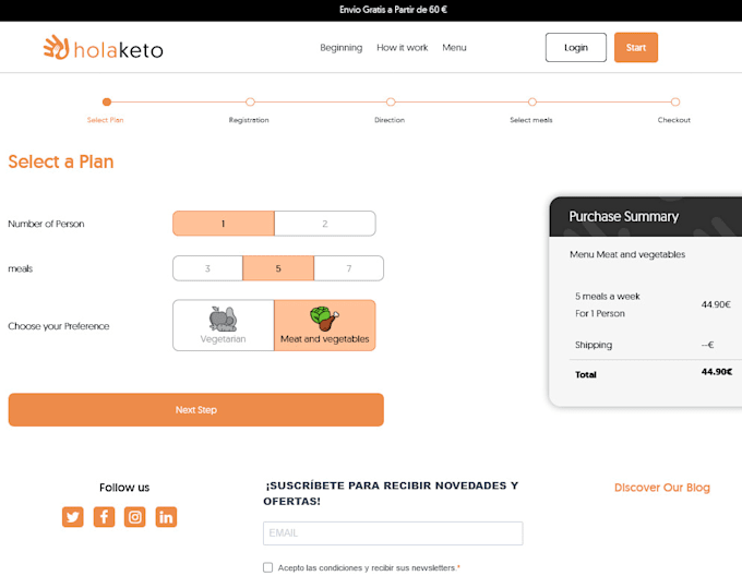 do hellofresh or blueapron clone for meal kit application