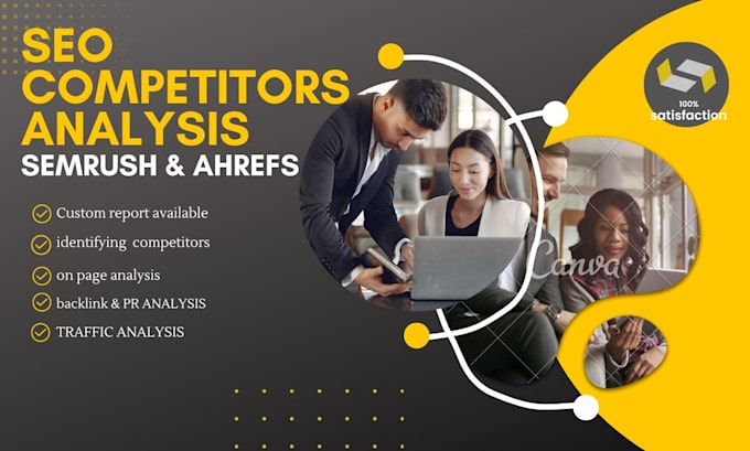 Competitor Analysis Semrush Moz Competitor Analysis Ahrefs Moz