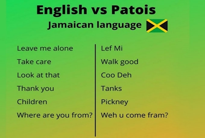 Translate English In Jamaican Patois By Latoyabrown1 Fiverr