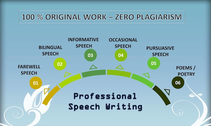 write your perfect speech for any situation
