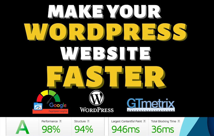 do wordpress speed optimization and improve core web vitals