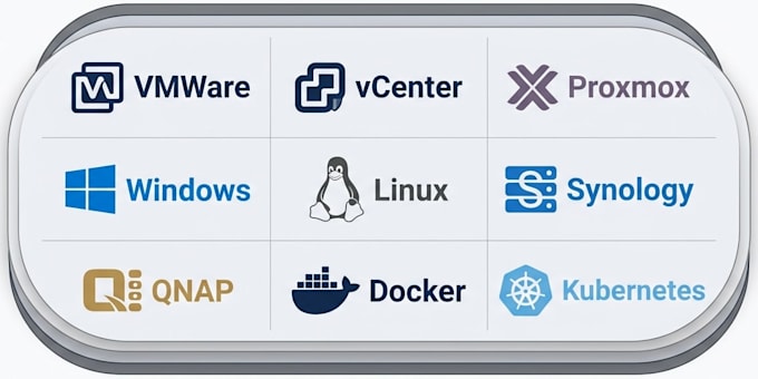setup or fix linux windows docker synology nas