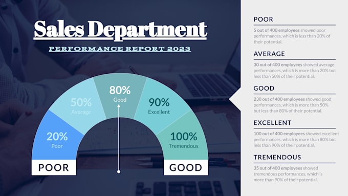 do ms excel spreadsheets and powerpoint presentation