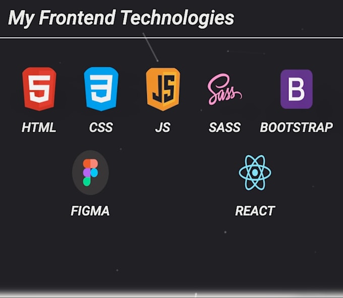 Create responsive website using html css react javascript by Divnic ...
