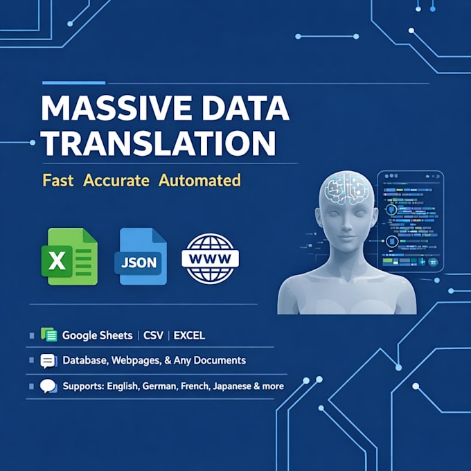 translate json, CSV, and excel files for apps and websites