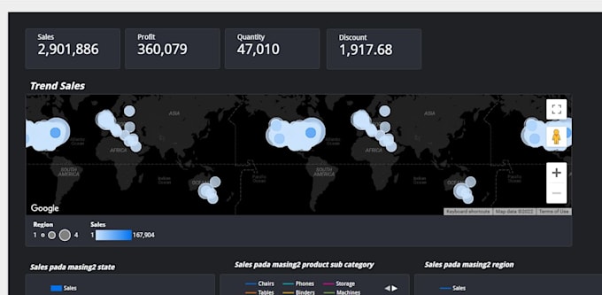 Analyze your data and visualized it by Nurinasetyaning | Fiverr