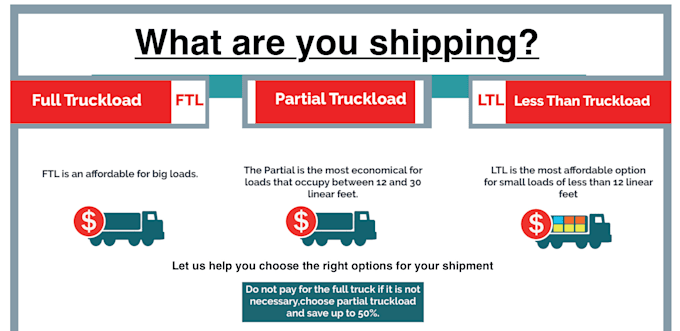handle your shipping and logistics within the USA