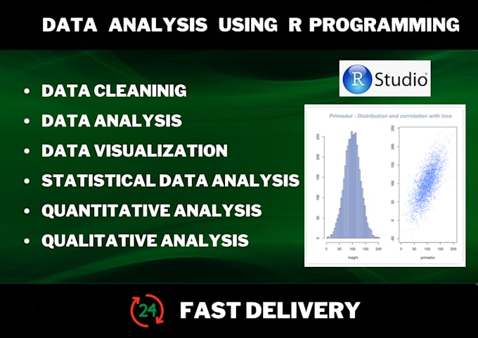Help you with r programming data analysis and visualization by Rubina ...