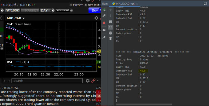automate your trading in interactive broker