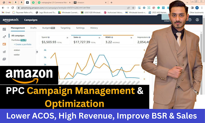 do amazon ppc campaign,amazon ppc campaign management,amazon ppc optimization