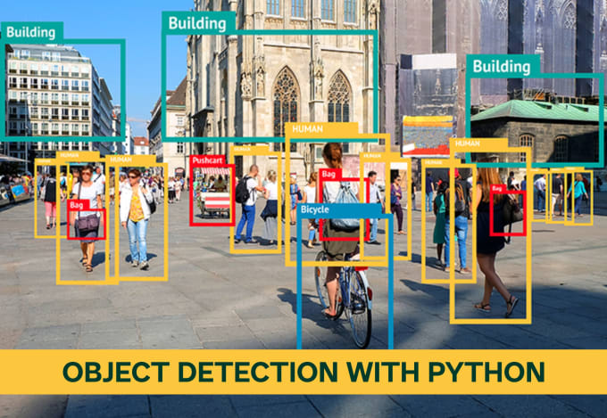 Do custom object detection in python by M_sameer1 | Fiverr