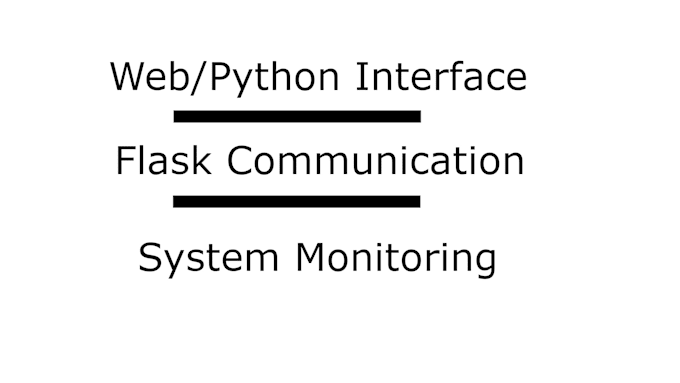 write a simple tool for you in python and HTML