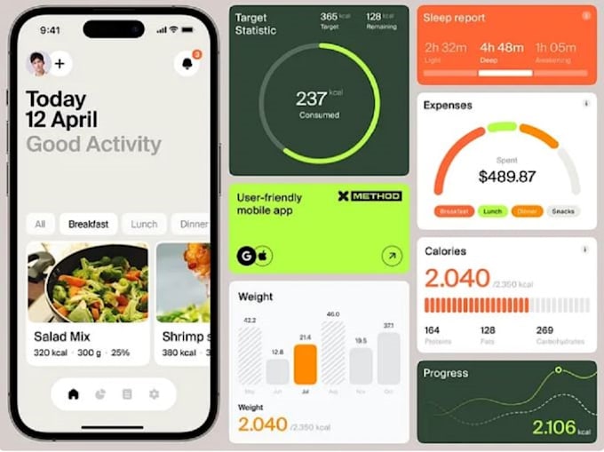 develop fitness app calories tracking app diet and nutrition app