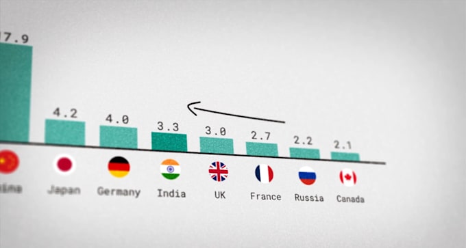 make smooth animated graphs and charts for data visualisation