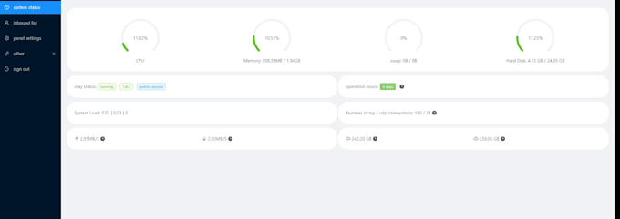 create a simple speed VPN service server for you
