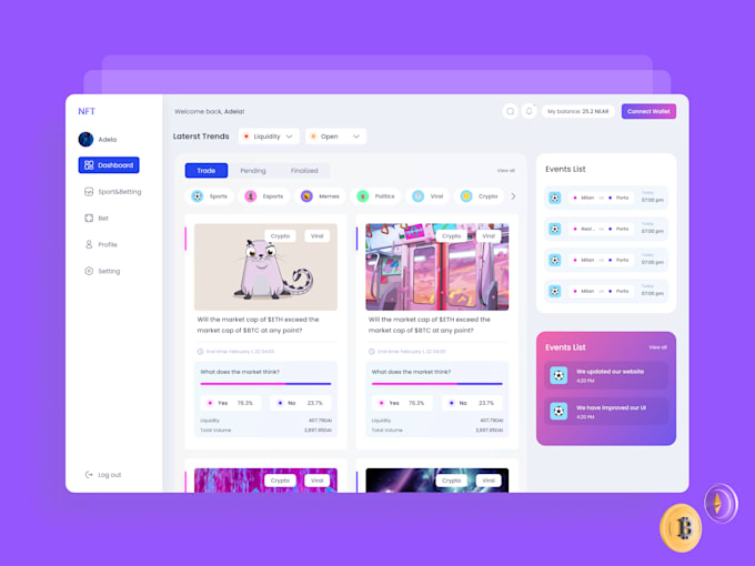 Creating digital products that are aesthetically, userfriendly and ...